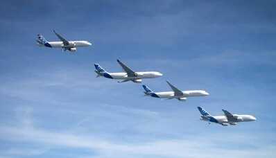 Brauchen Sie einen Sonderflug mit kleiner, mittlerer oder großer Kapazität für eine Incentive-Veranstaltung zu chartern?