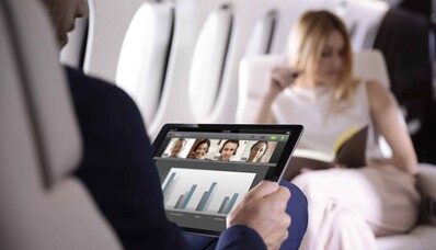 Geschäftsluftfahrt: ein Entwicklungsinstrument für KMU und ITEs