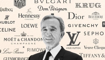 LVMH investiert 800 Mio. $ in Flexjet: Auf dem Weg in eine neue Ära der Privatfliegerei?